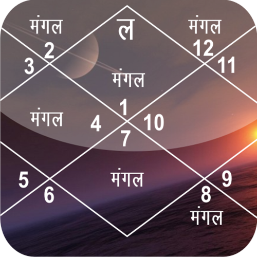 Mangal Dosh Puja